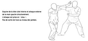 esquive interne de la tête et attaque externe gauche